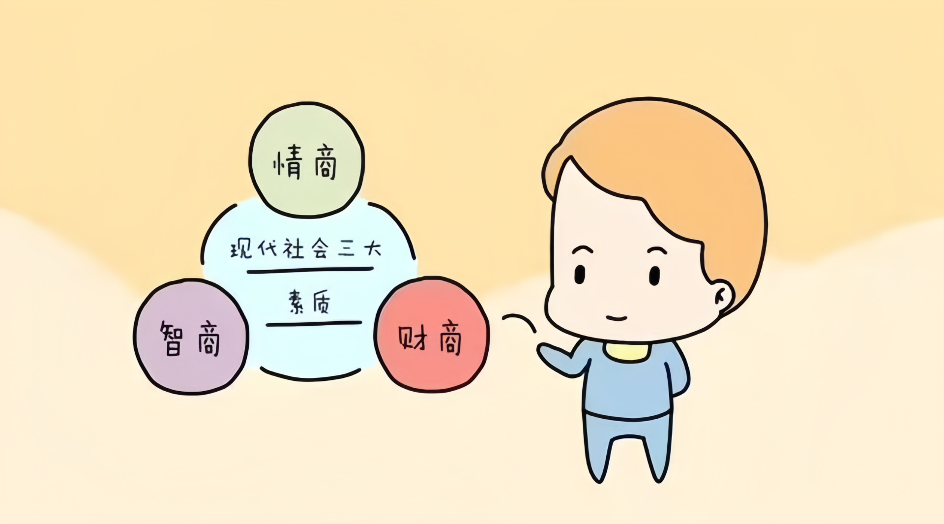 《三富人生》财商沙盘游戏